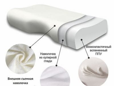 подушка для сна на боку